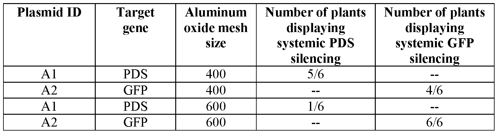 Figure imgf000097_0001