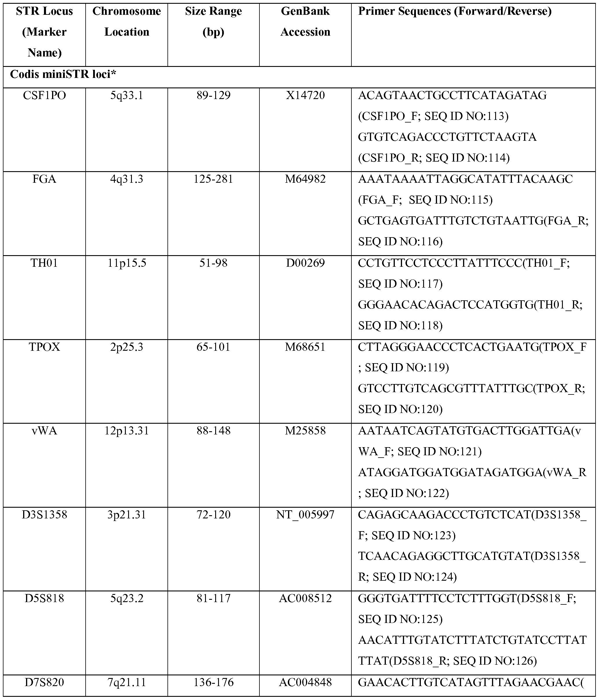 Figure imgf000071_0001
