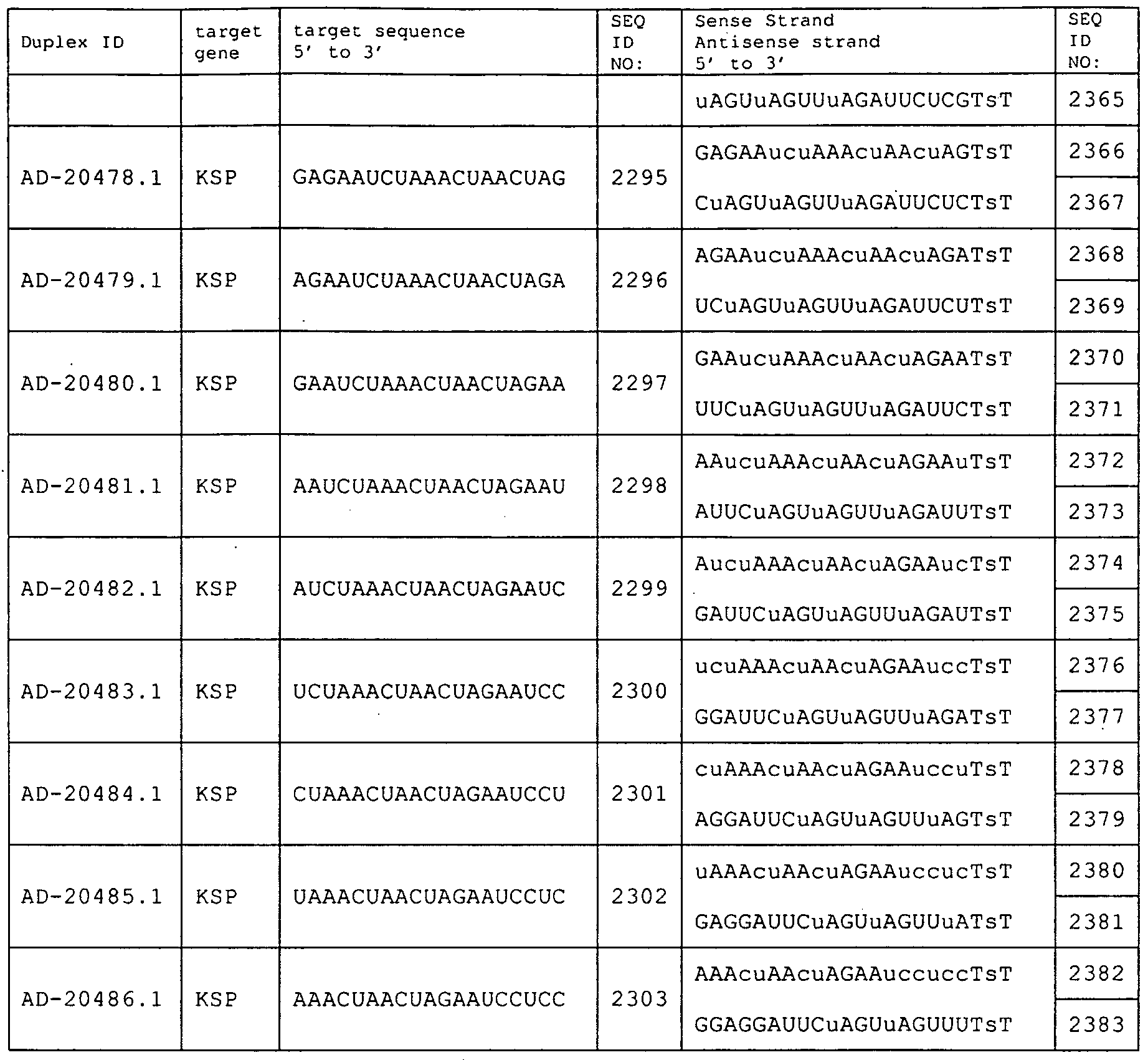 Figure imgf000151_0001