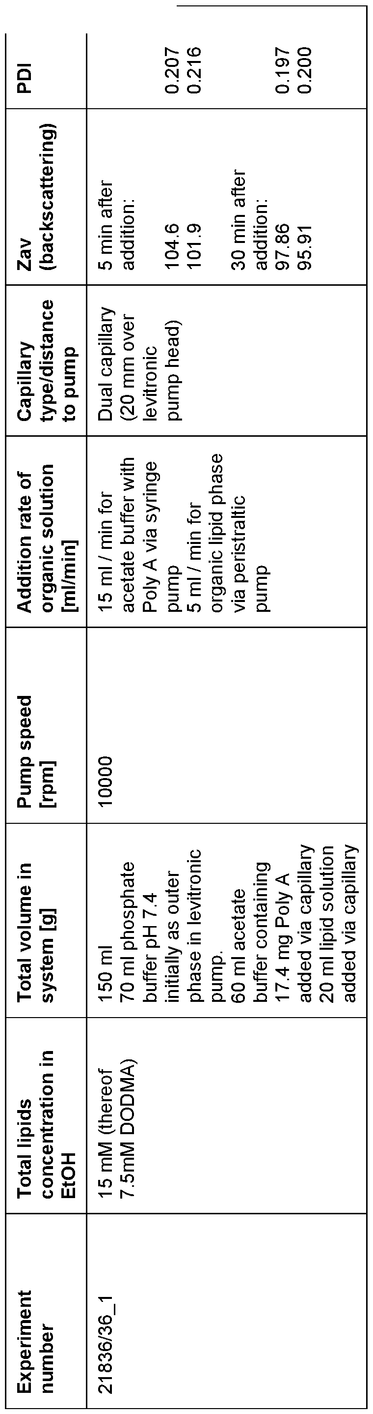 Figure imgf000043_0001