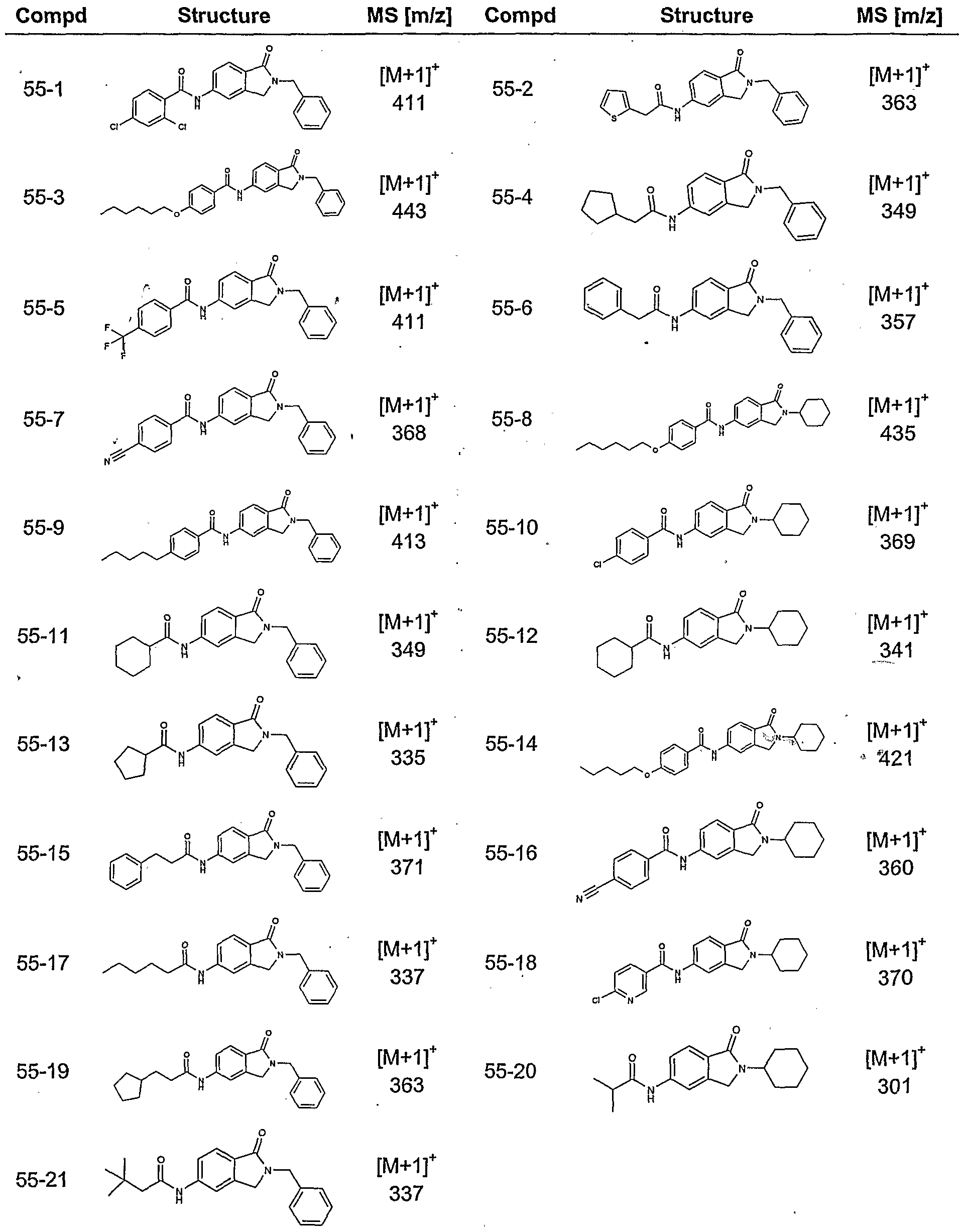 Figure imgf000110_0001