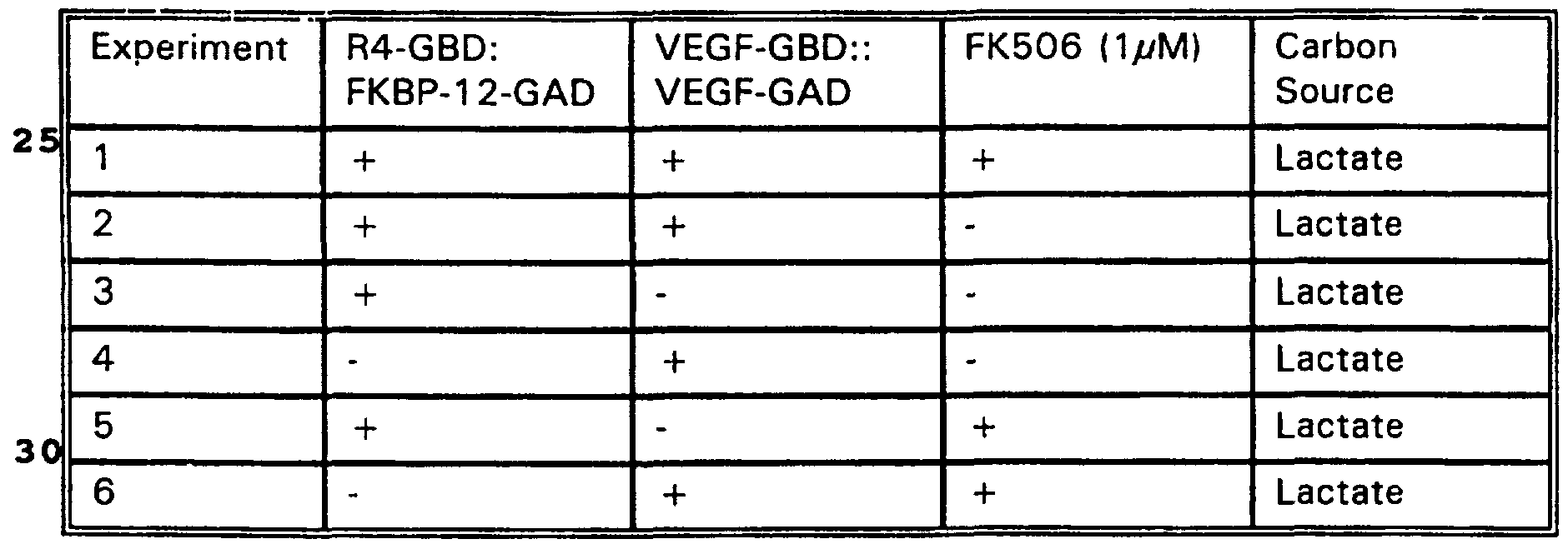 Figure imgf000287_0001