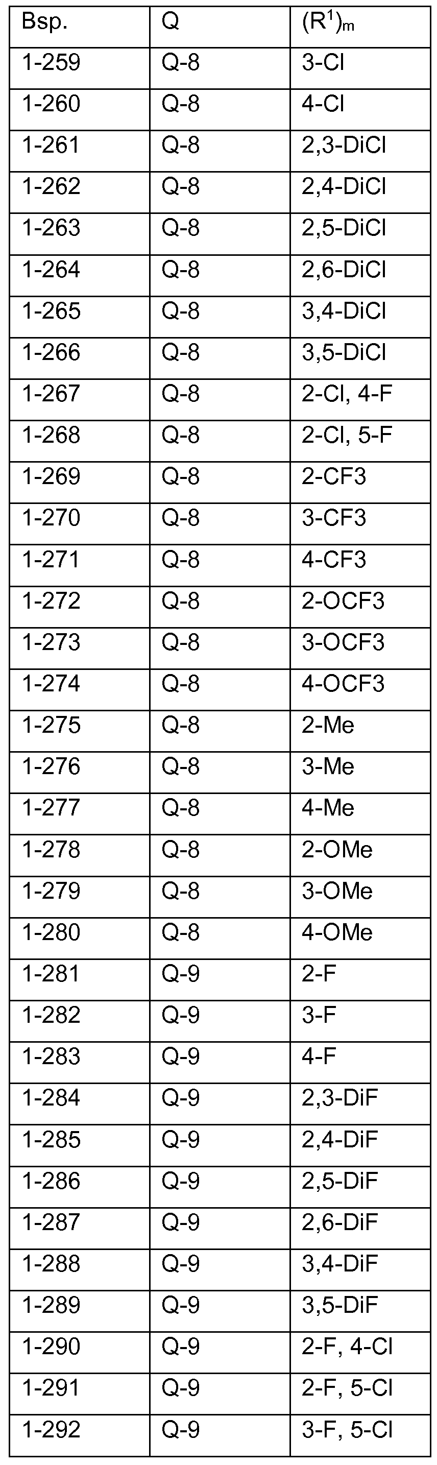Figure imgf000066_0001