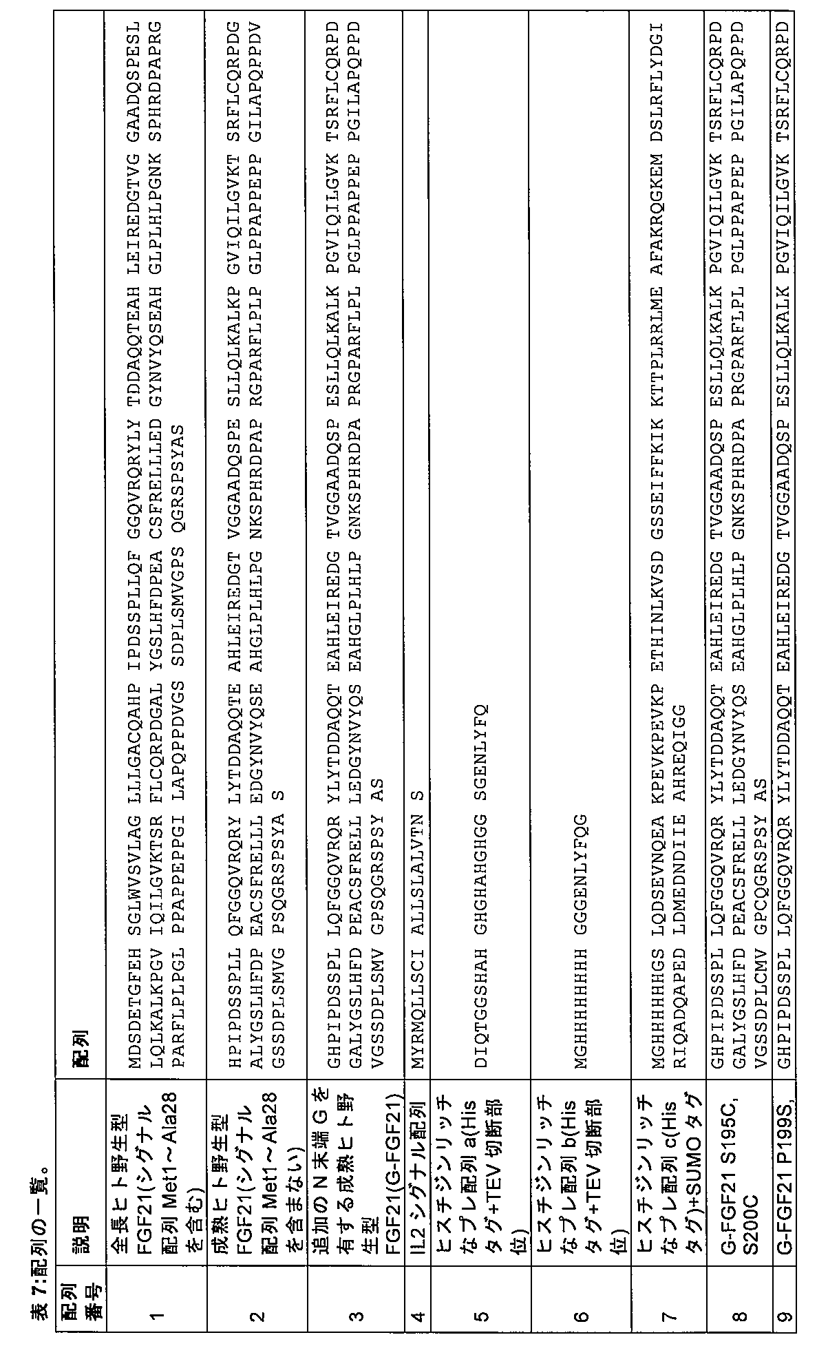 Figure 0007497381000011