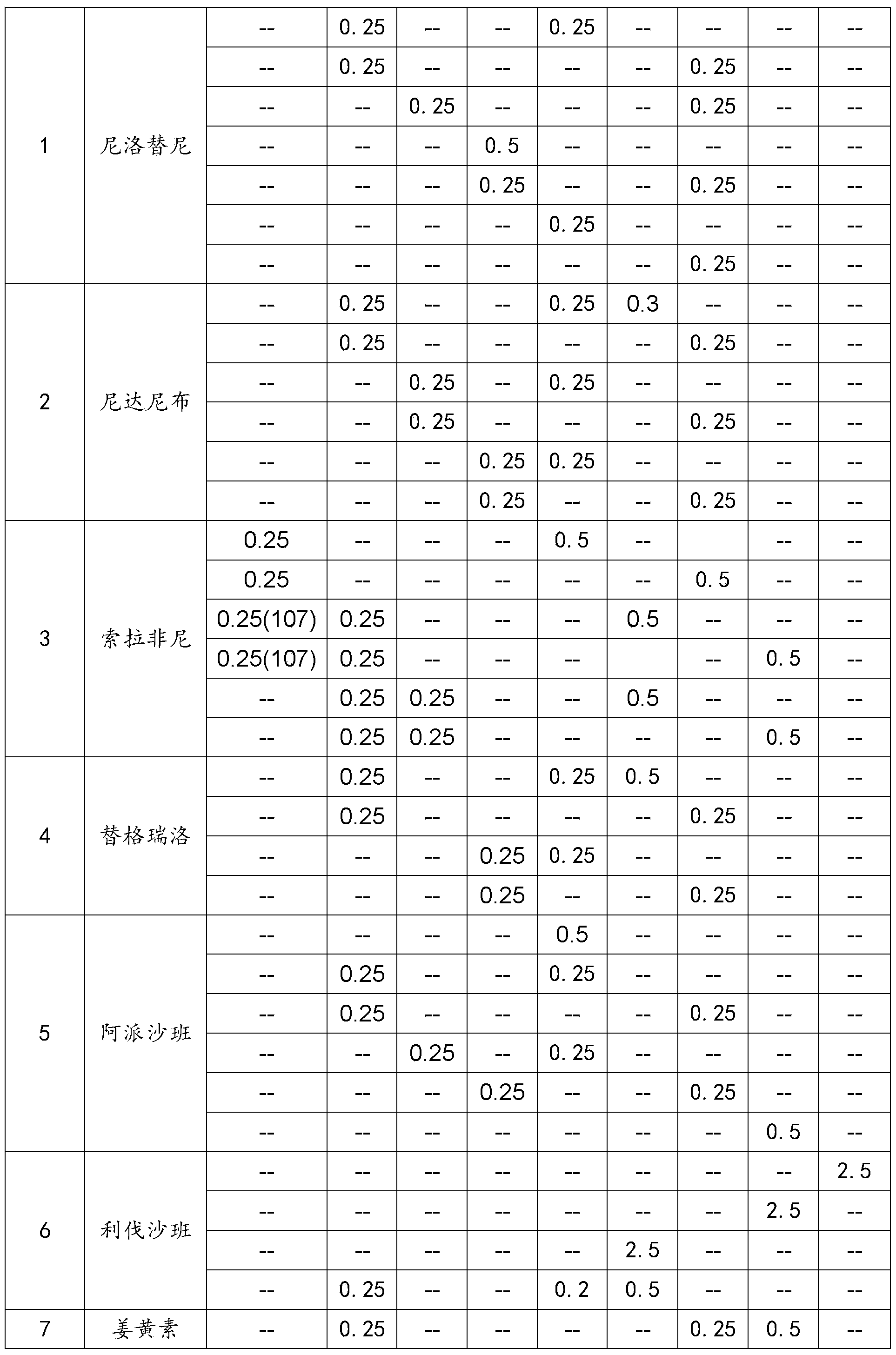 Figure PCTCN2022085860-appb-000113