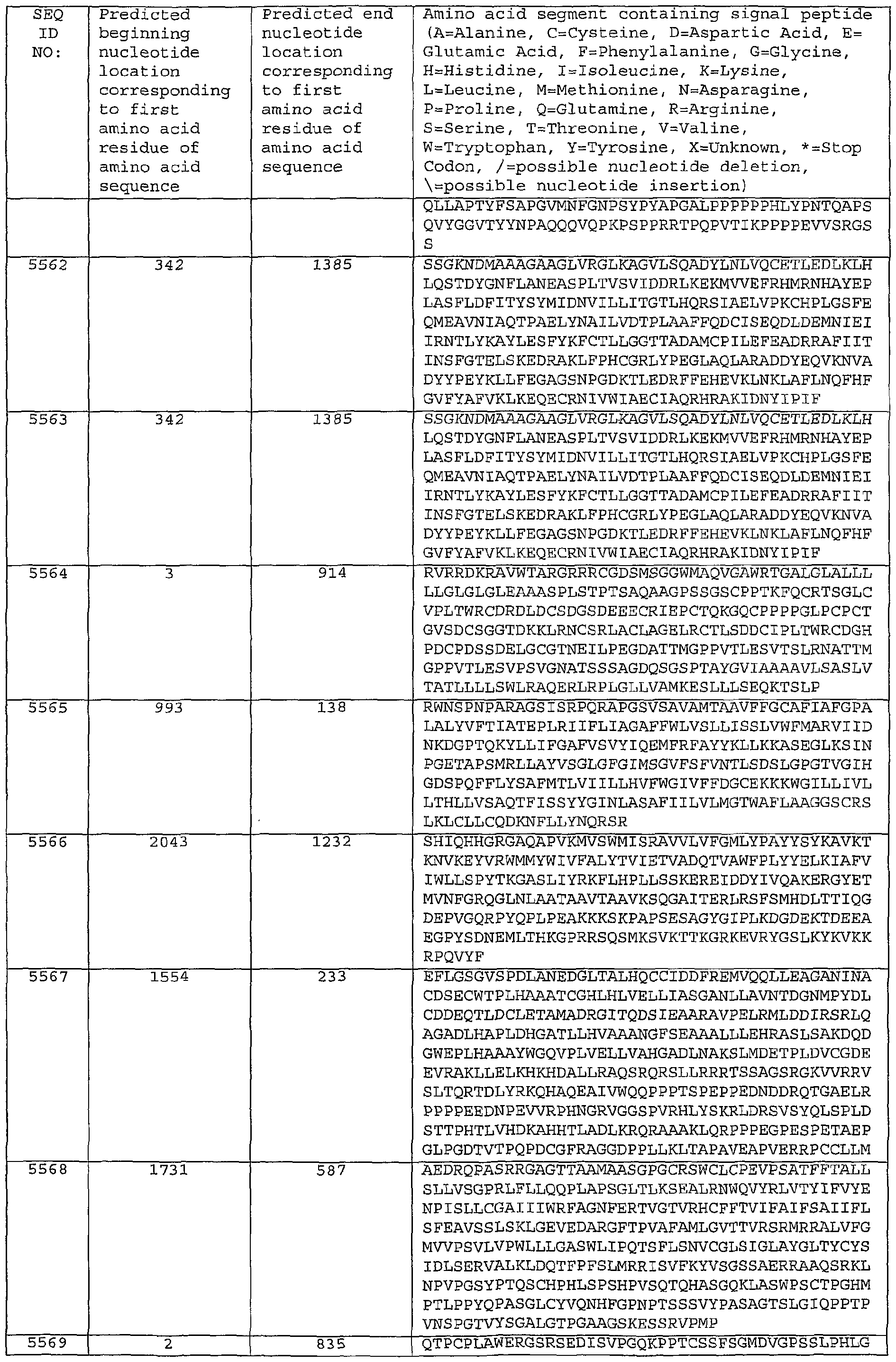 Figure imgf000346_0001