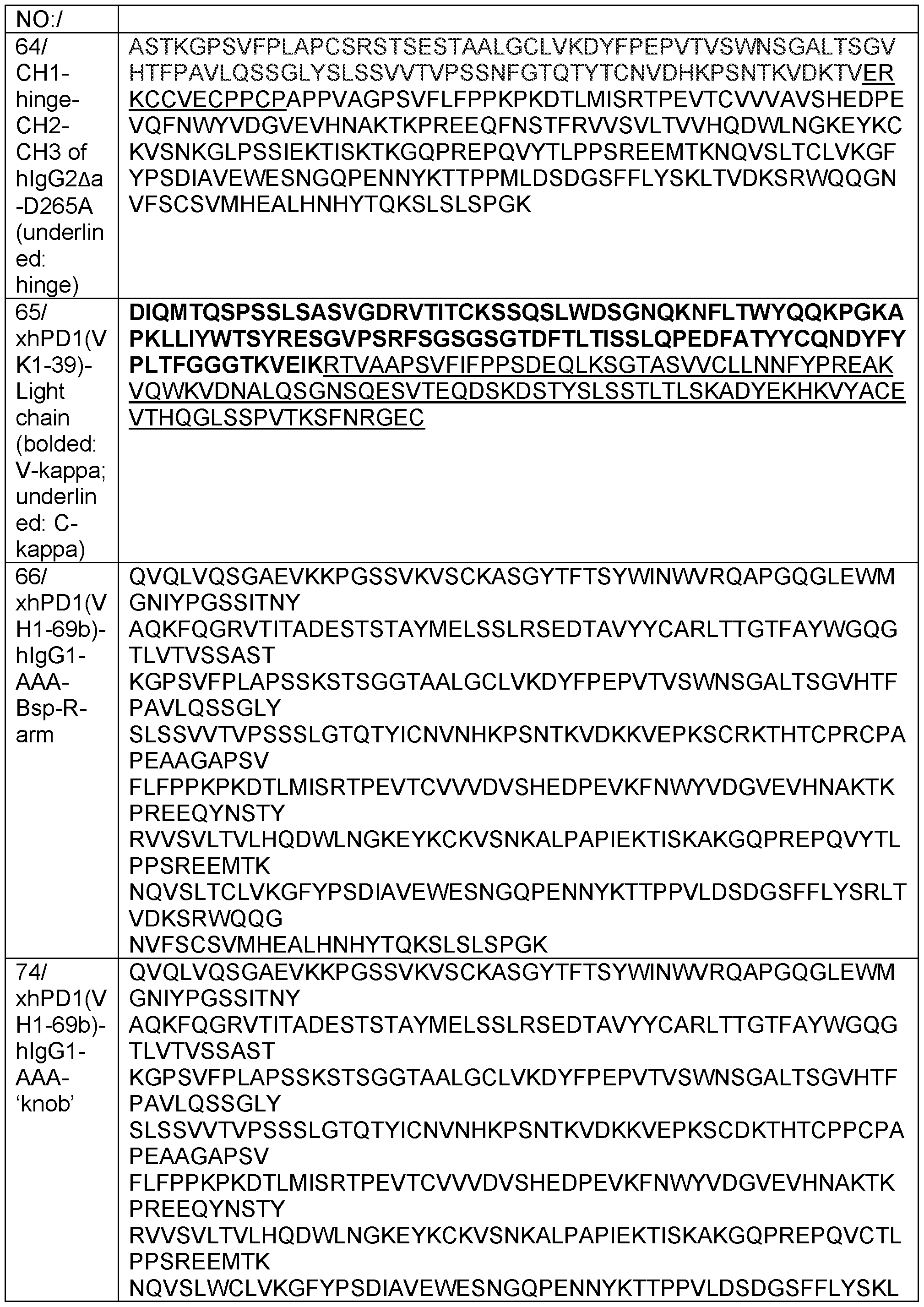 Figure imgf000043_0001