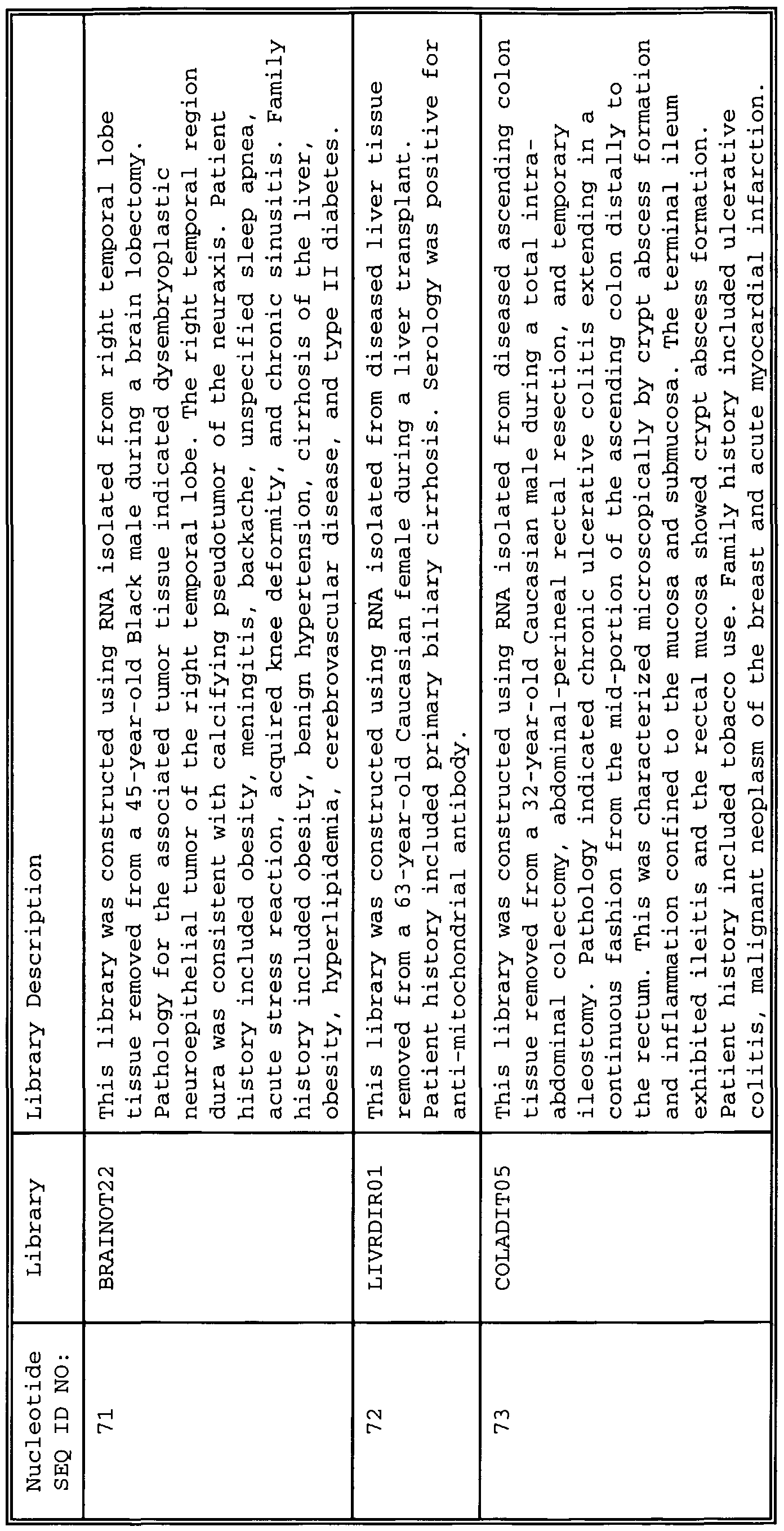 Figure imgf000104_0001