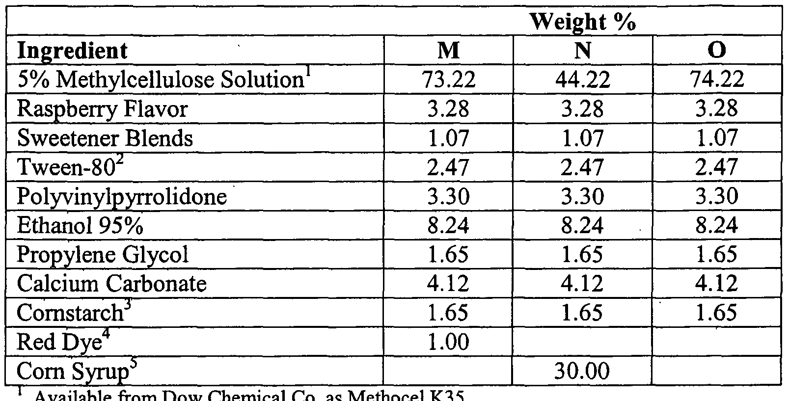 Figure imgf000045_0001