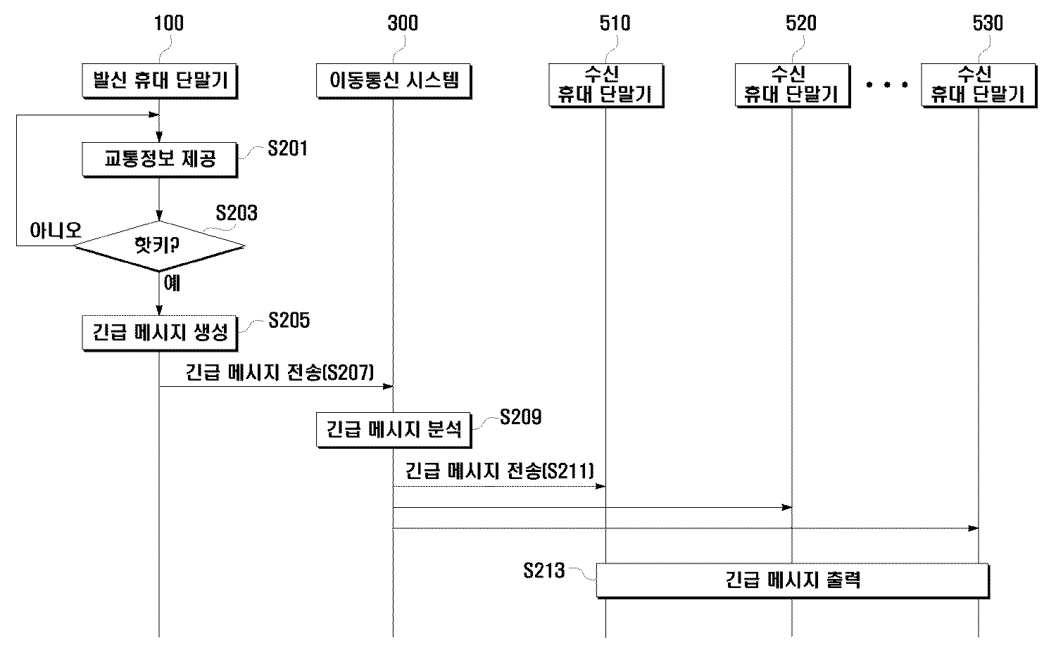 Figure R1020060082149