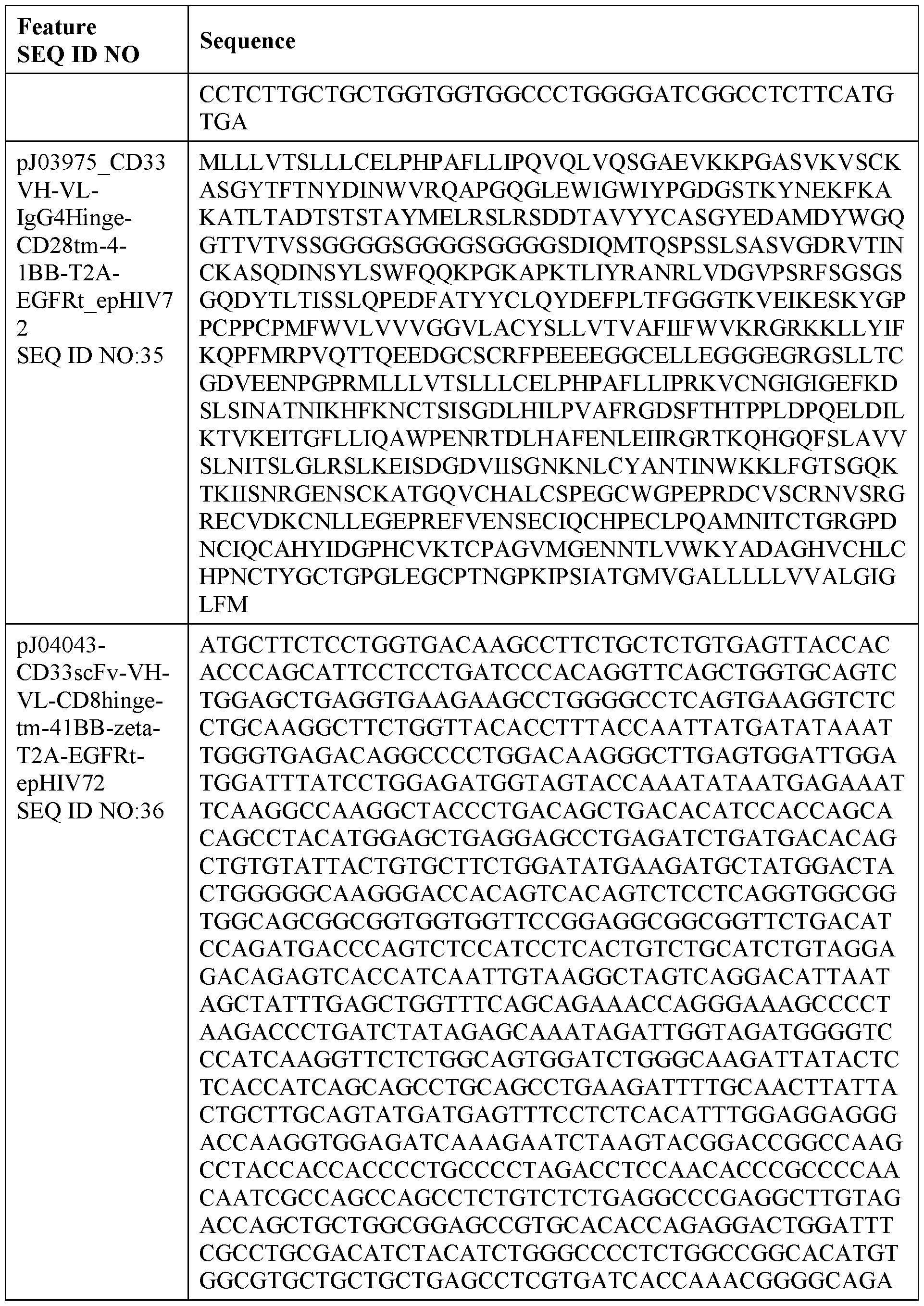 Figure imgf000043_0001