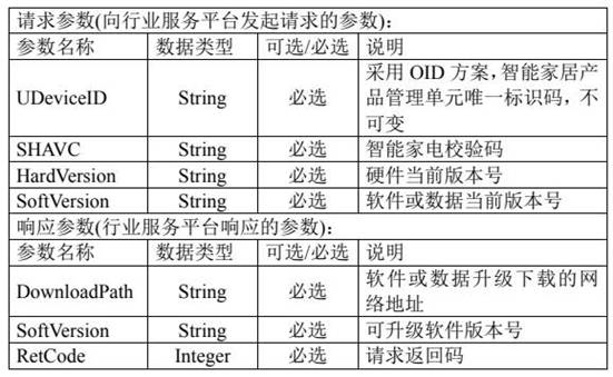 Figure 619268DEST_PATH_IMAGE006