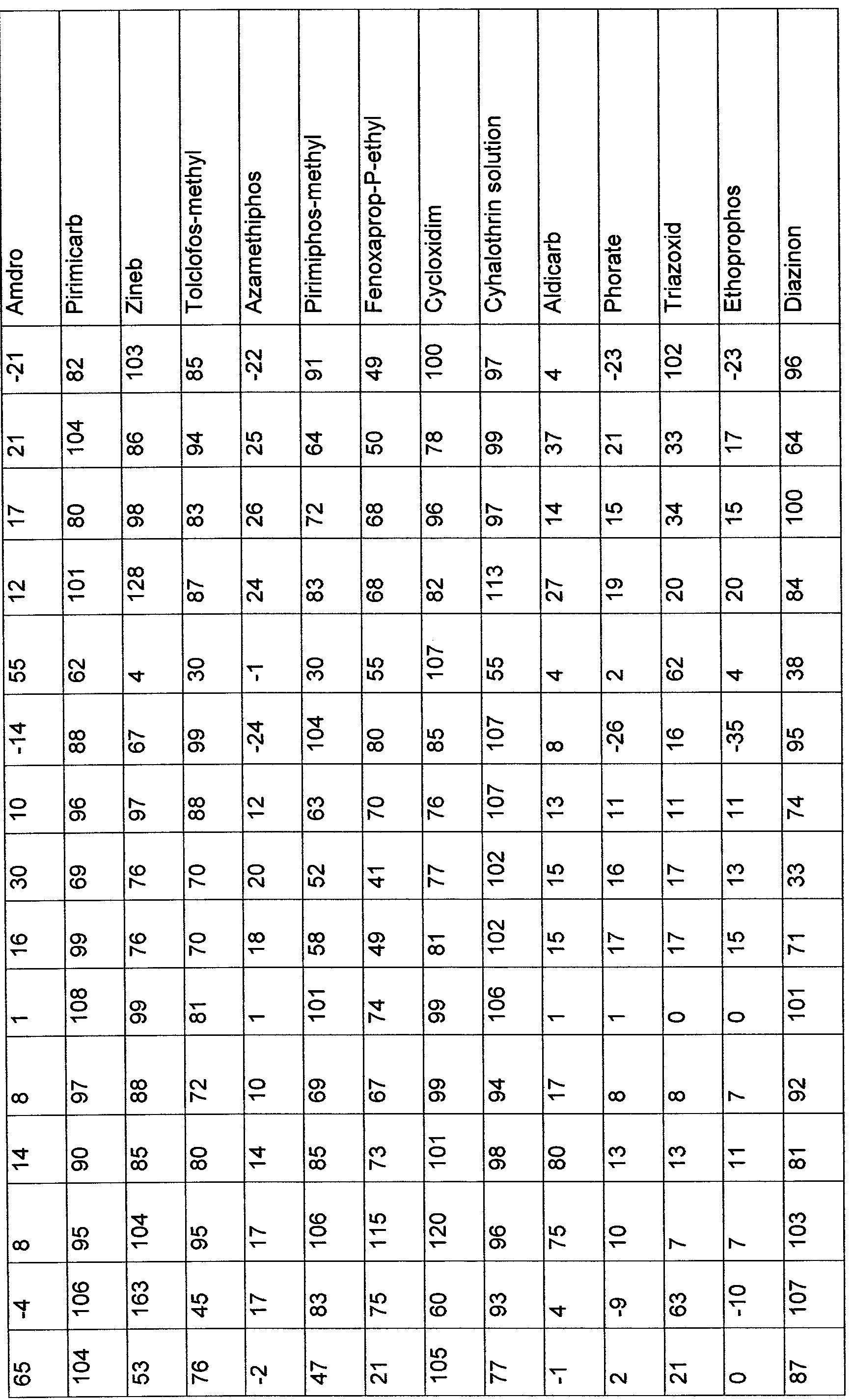 Figure imgf000067_0001