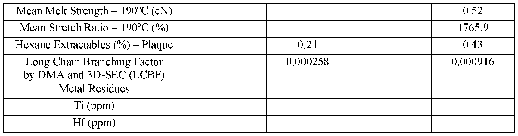 Figure imgf000062_0001