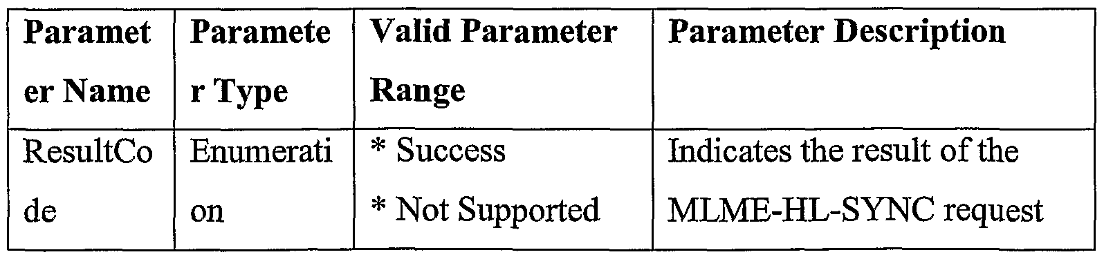 Figure imgf000007_0001