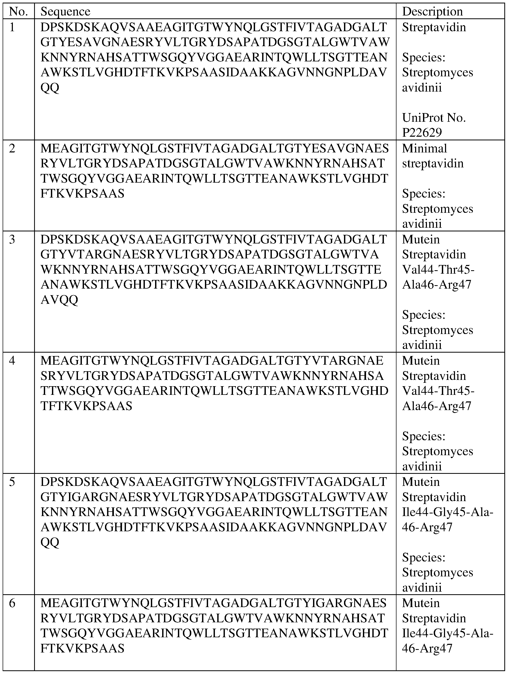 Figure imgf000084_0001