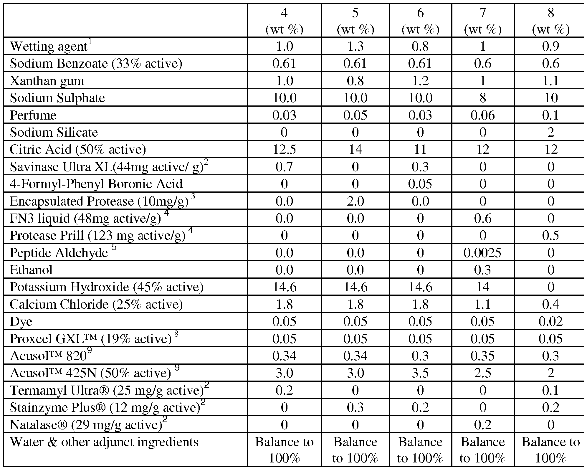 Figure imgf000037_0001
