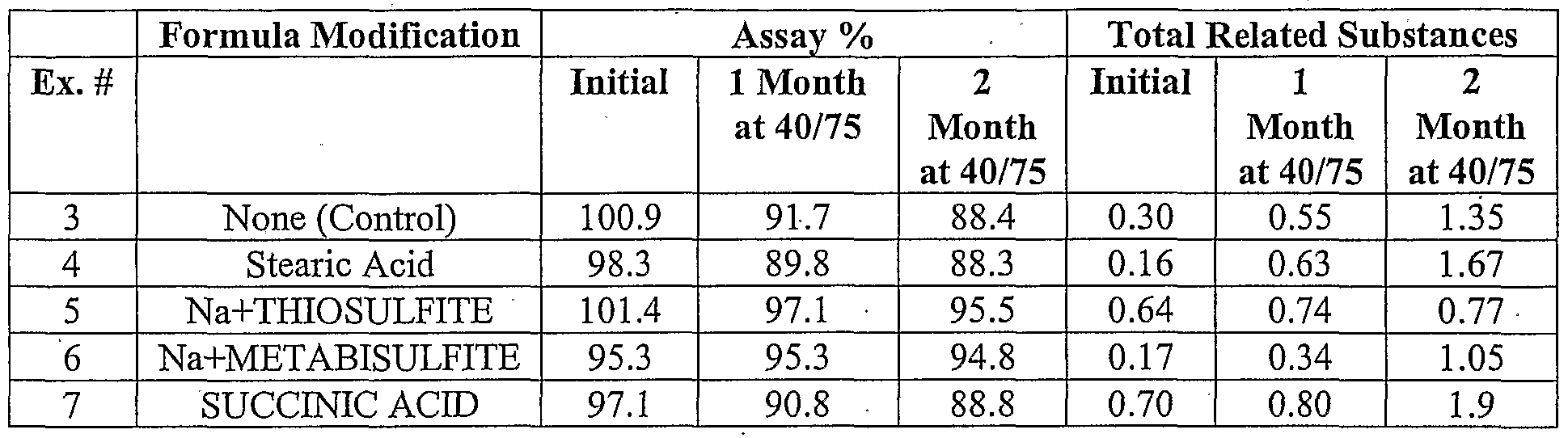 Figure imgf000031_0001