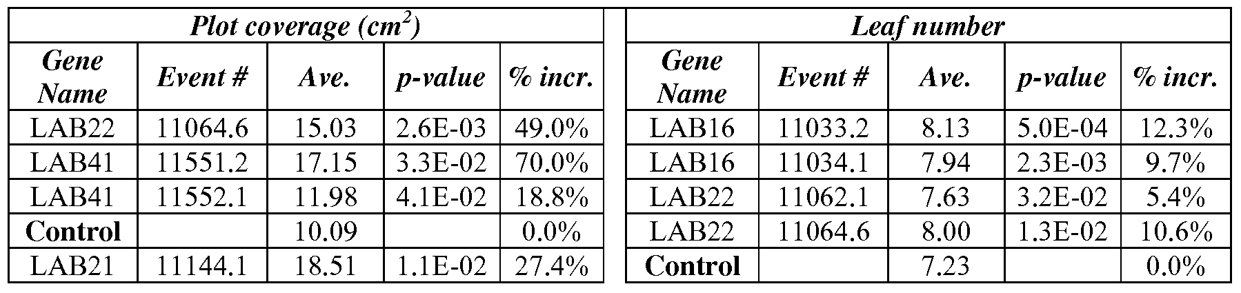 Figure imgf000116_0002