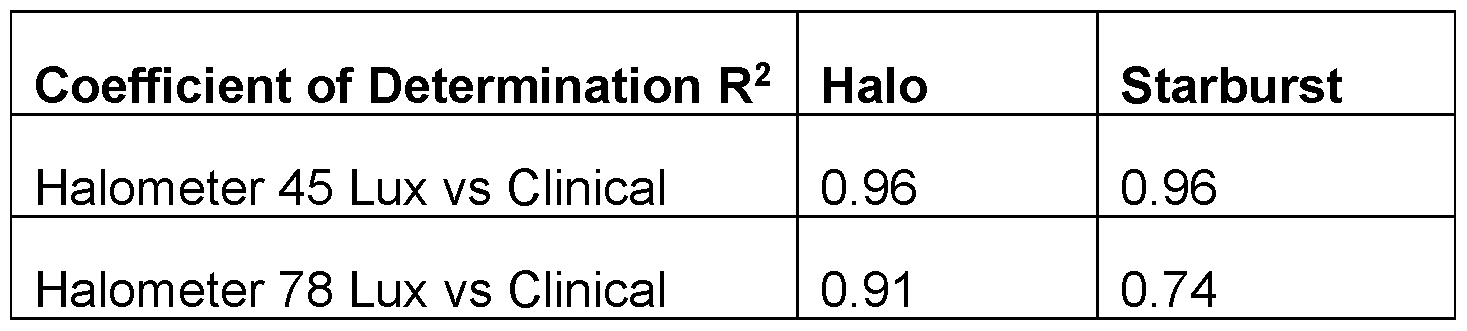 Figure imgf000019_0001