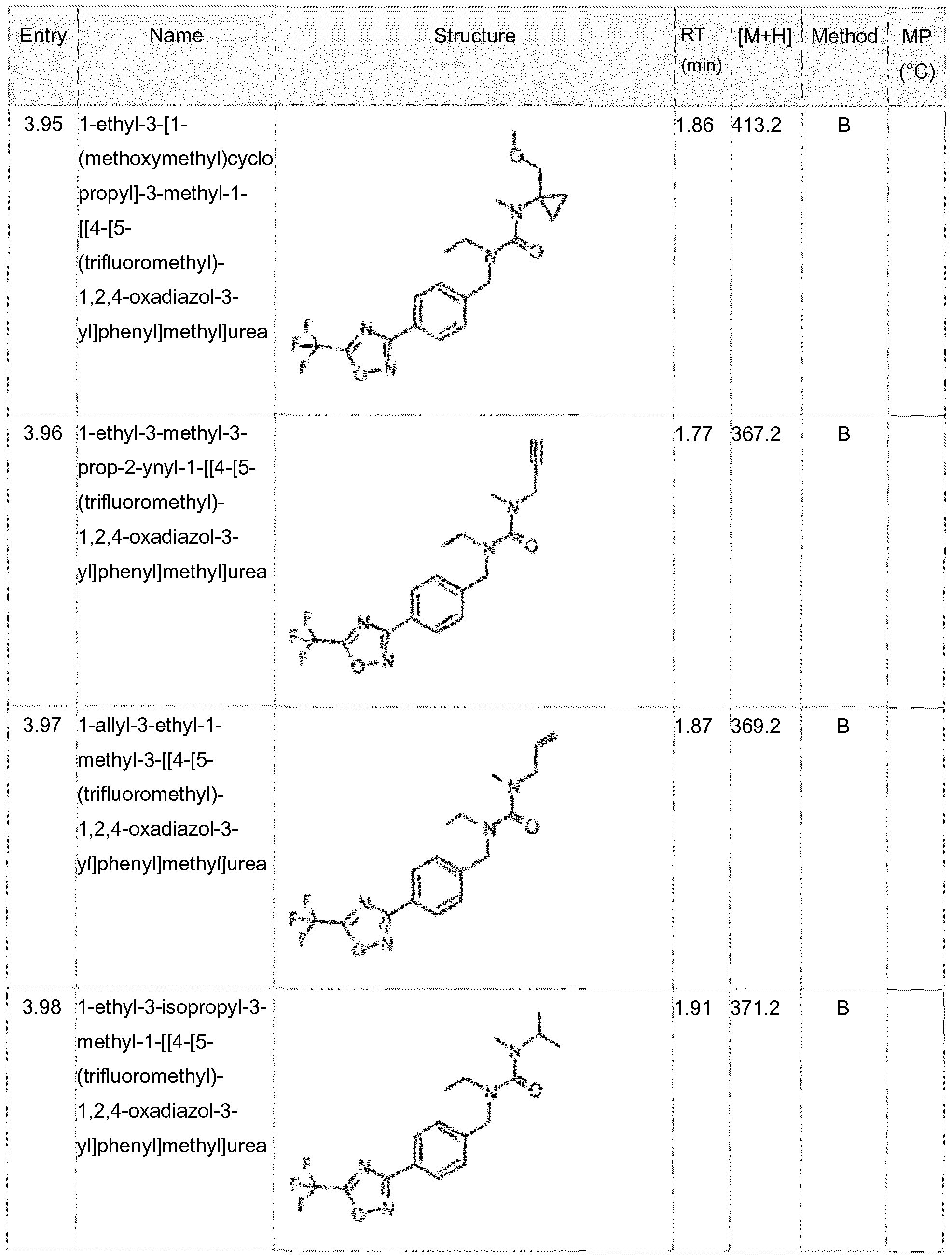 Figure imgf000282_0001