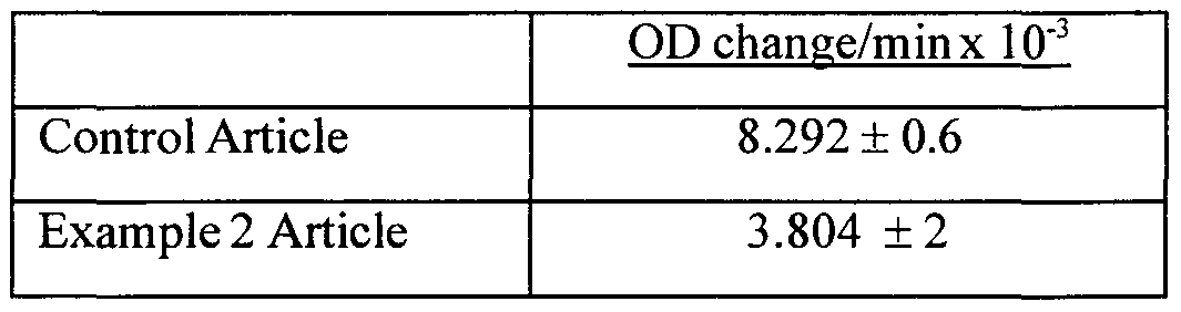Figure imgf000065_0001