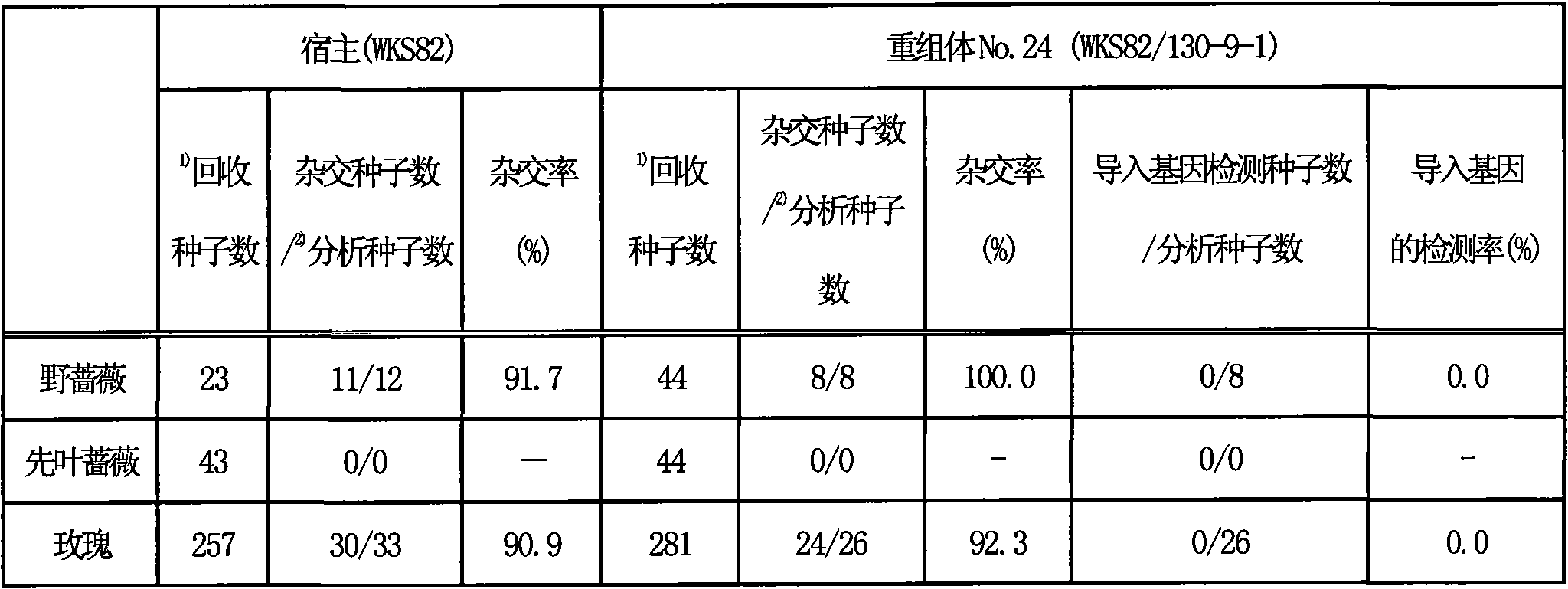 Figure A20088001038200221