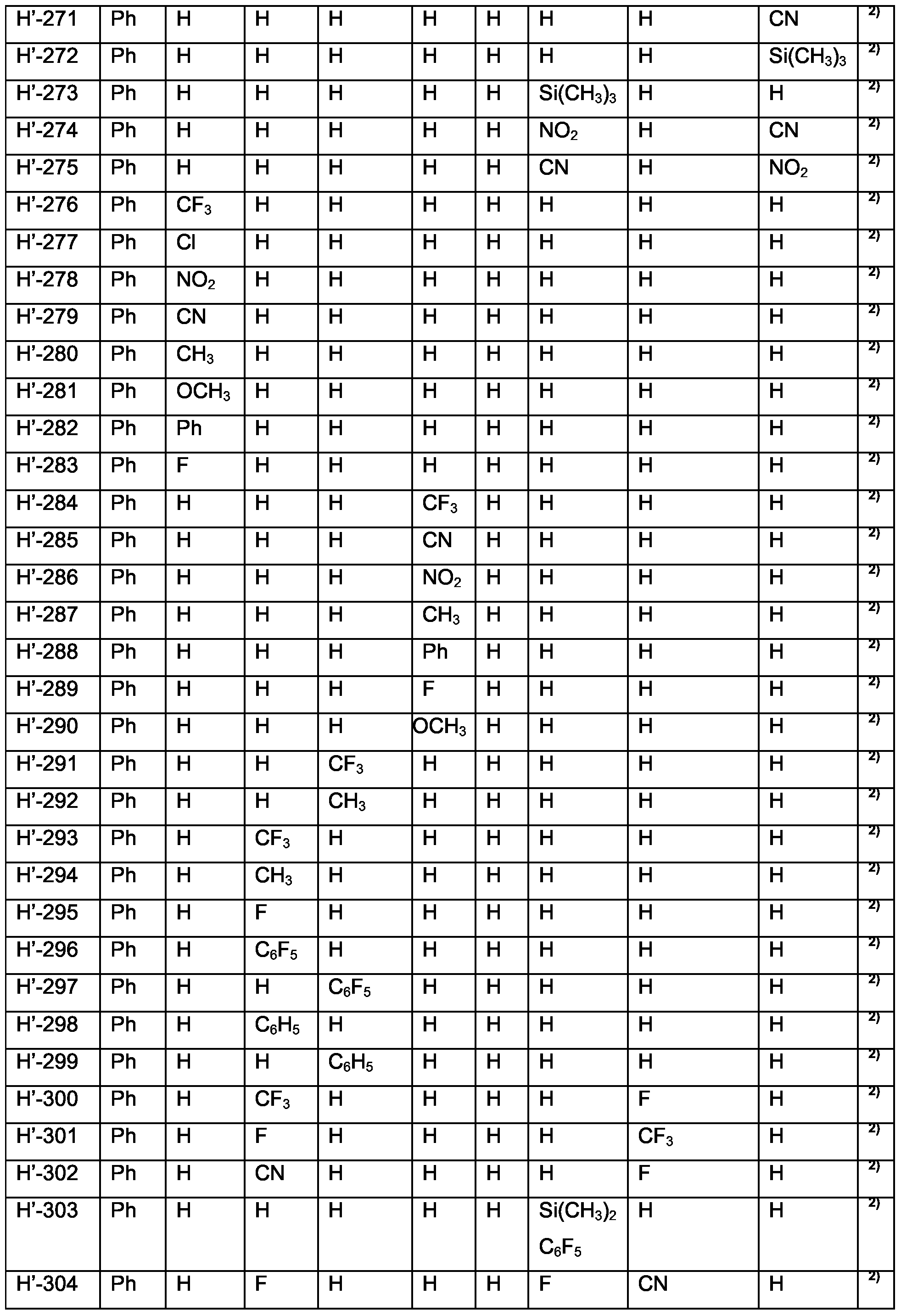 Figure imgf000126_0001