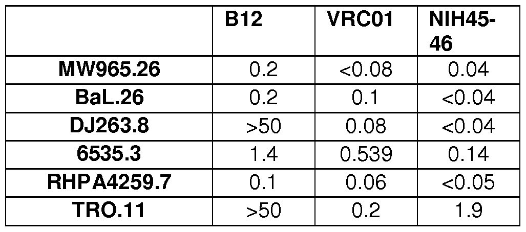 Figure imgf000124_0004