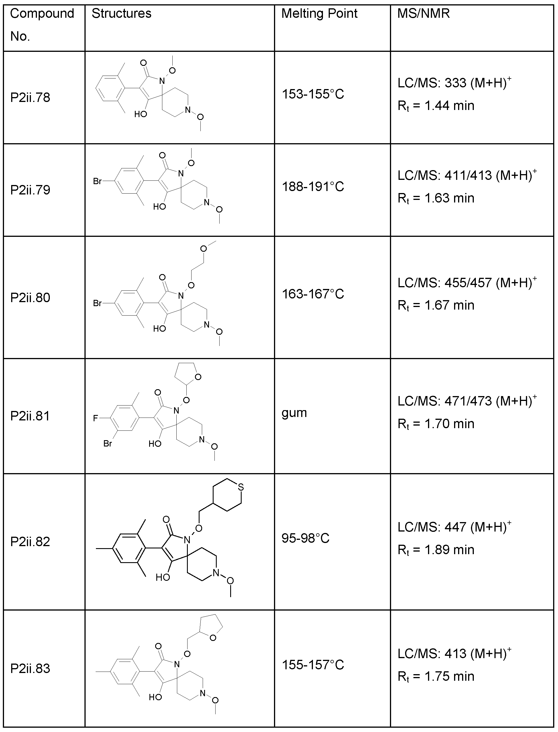 Figure imgf000171_0001