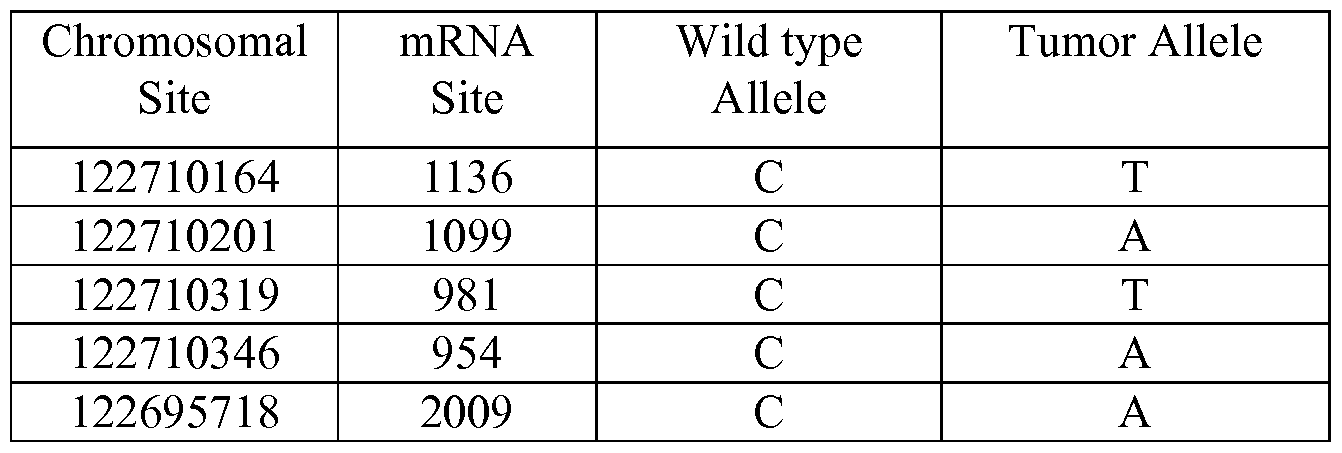 Figure imgf000093_0001