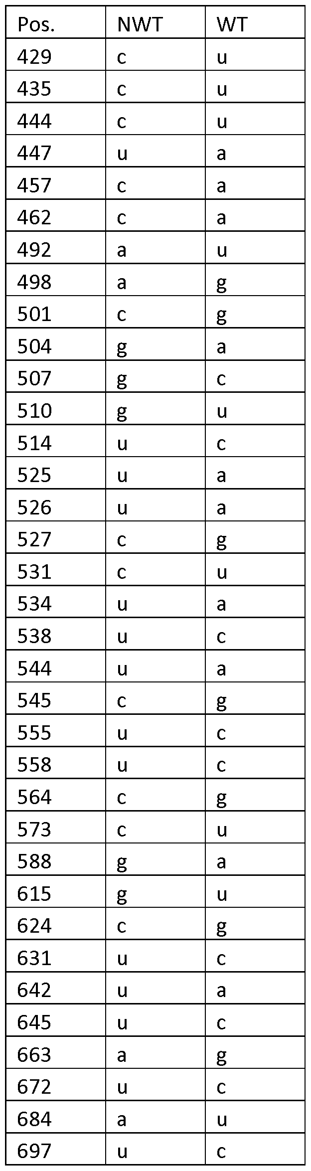 Figure imgf000030_0003