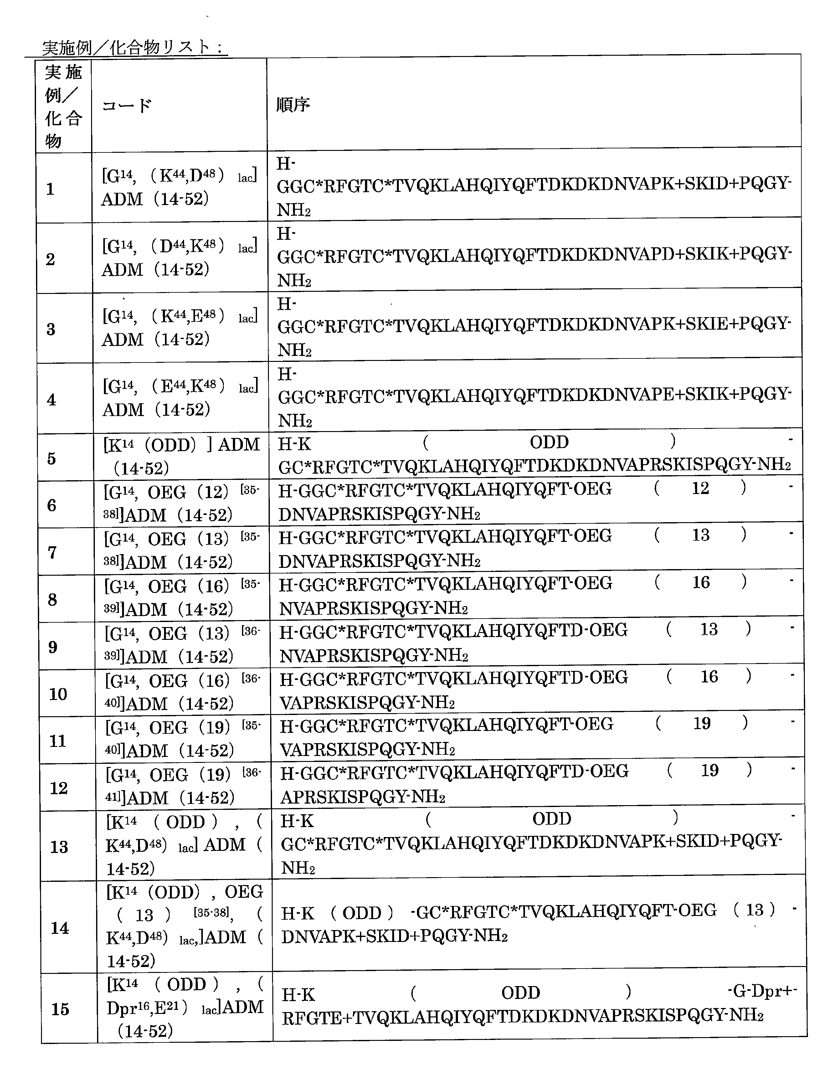 Figure 2022537369000125