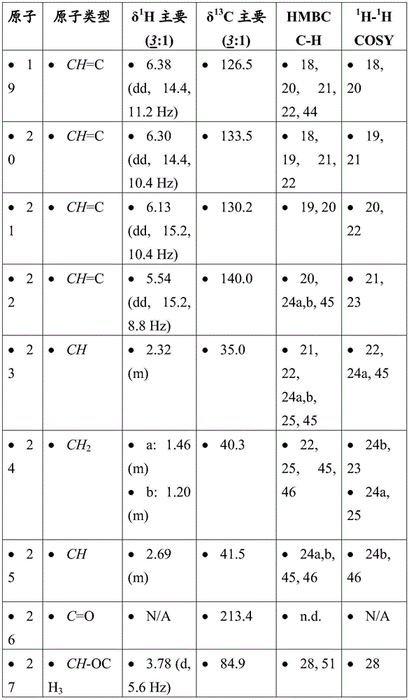 Figure BDA0001275843840001901