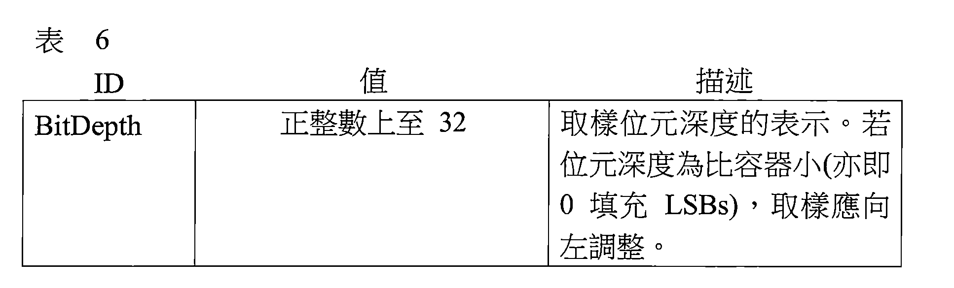 Figure 113127400-A0202-12-0047-6