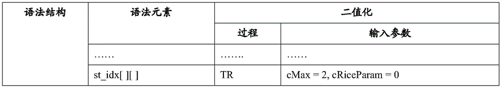 Figure GDA0003829282470000503