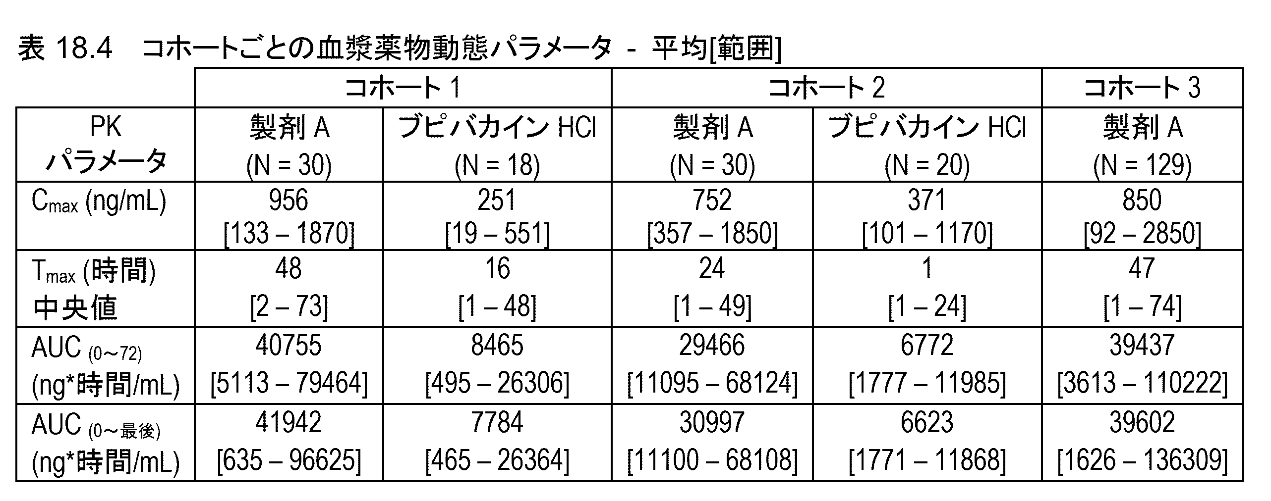 Figure 2024503402000086