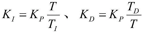 Figure BDA0002877406530000076