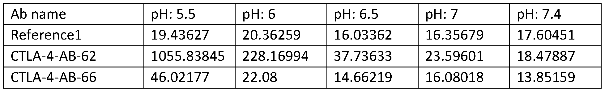 Figure imgf000191_0002