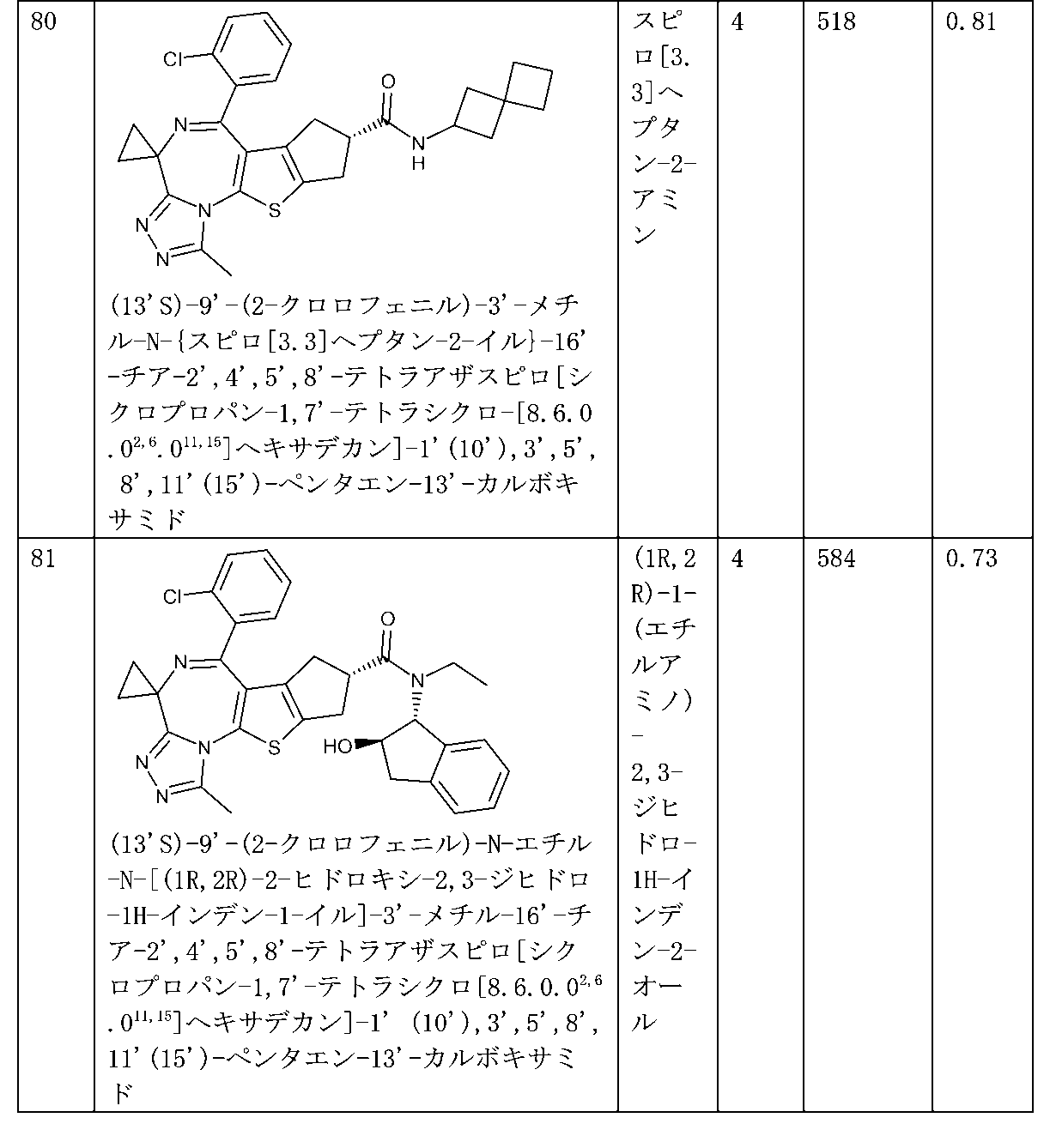 Figure 2025501761000129