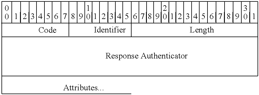 Figure US20080132207A1-20080605-C00003