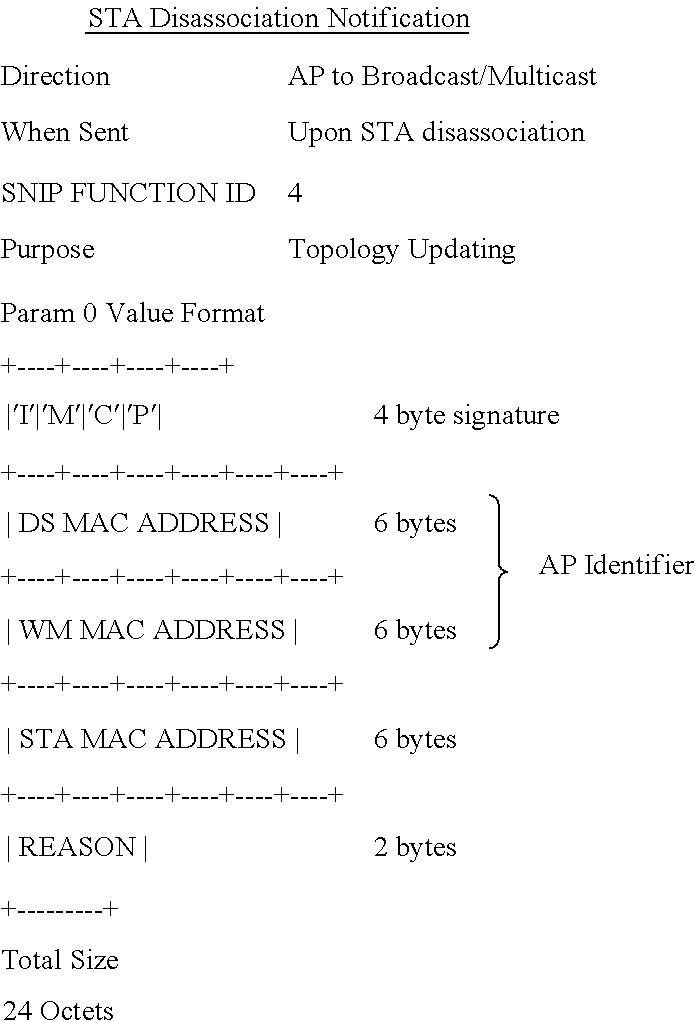 Figure US20130301628A1-20131114-C00002