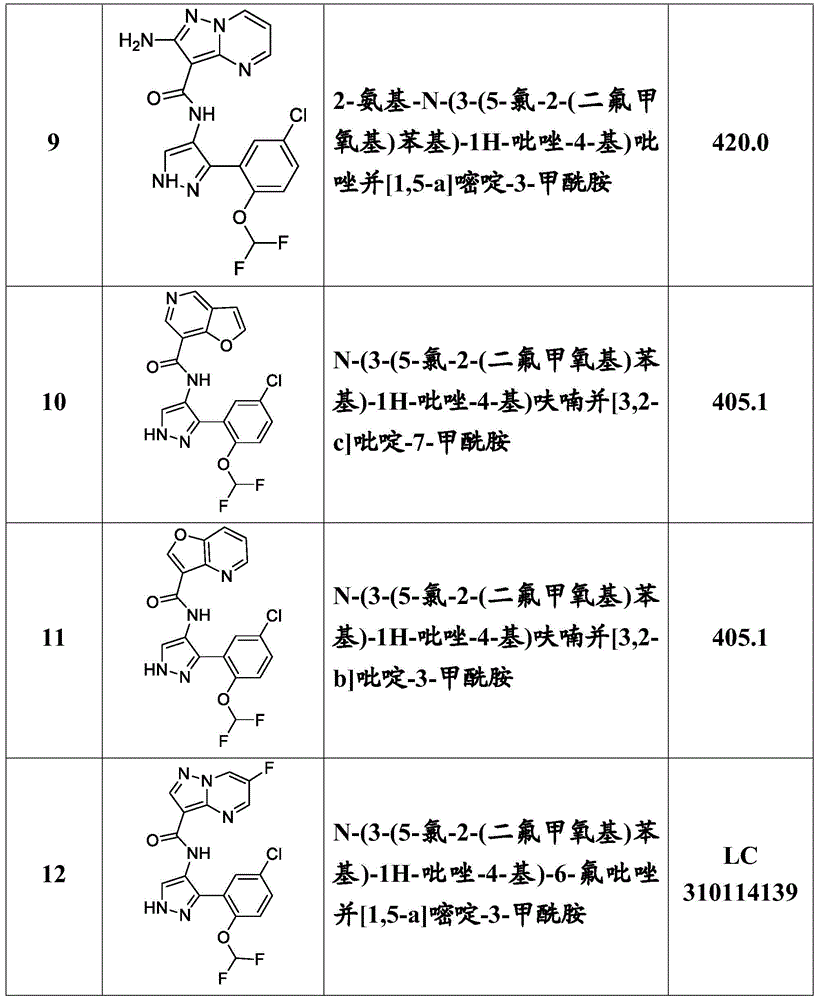 Figure BDA0002198914050000311