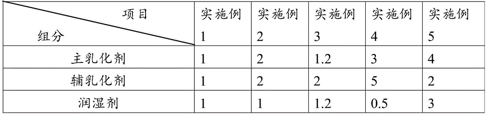 Figure BDA0002539655340000041