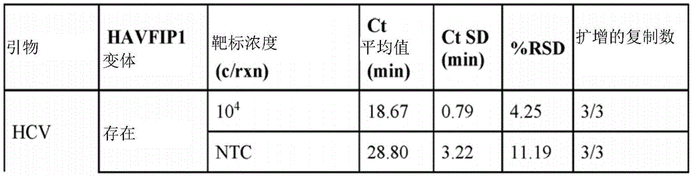 Figure BDA0003221913820000451