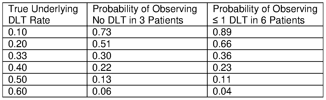 Figure imgf000166_0001