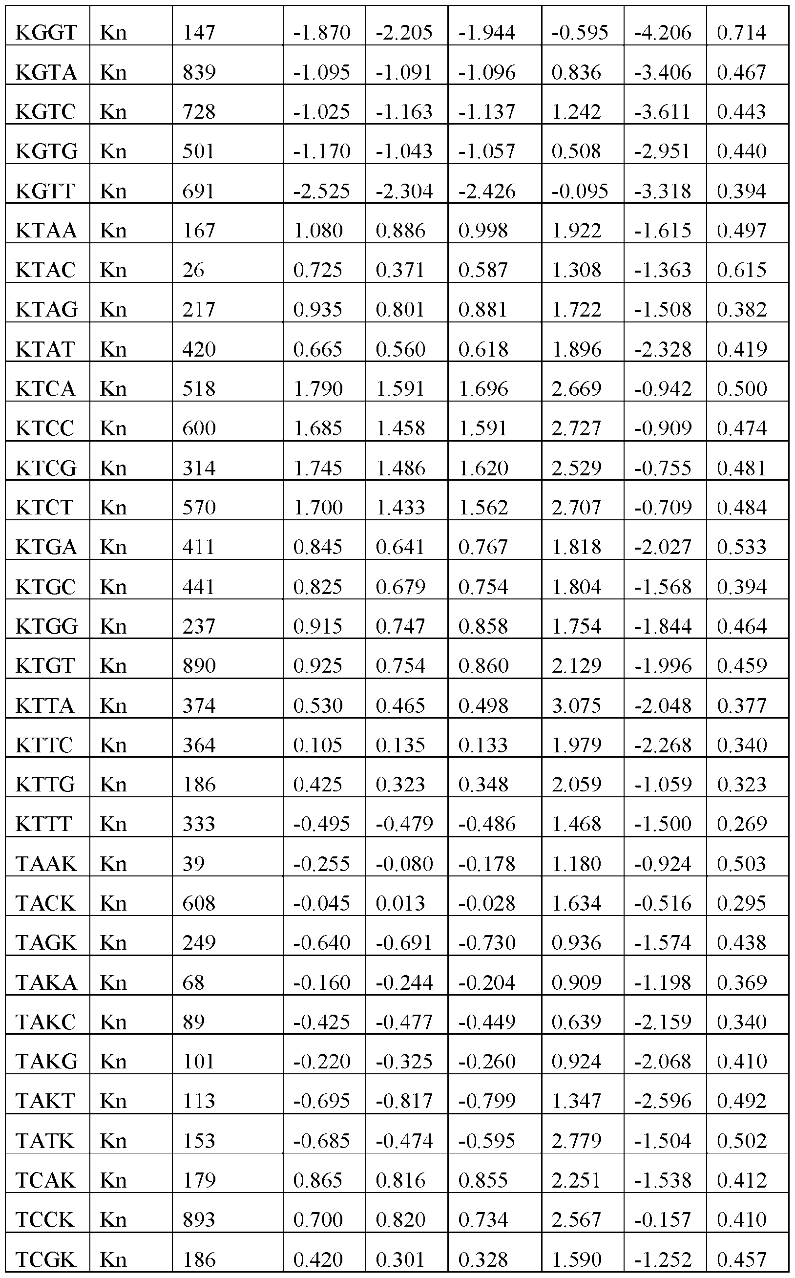 Figure imgf000161_0001
