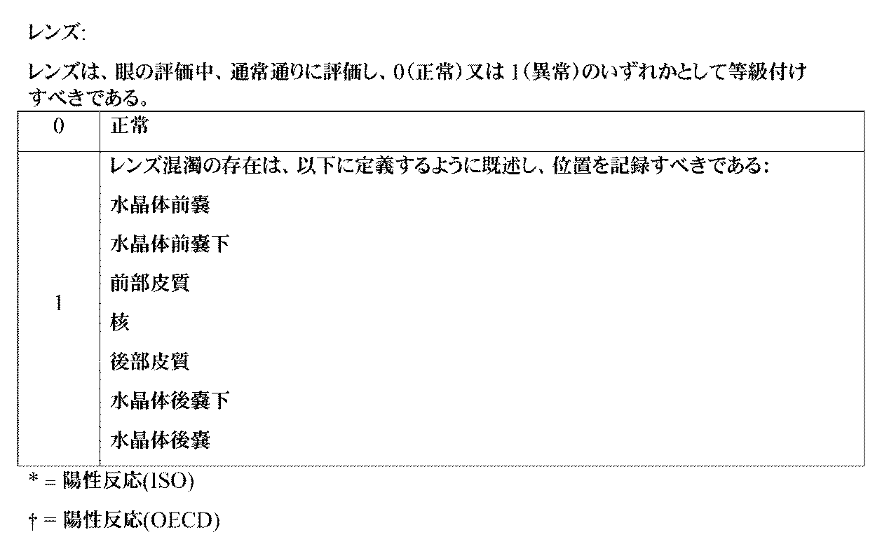 Figure 0007486539000027