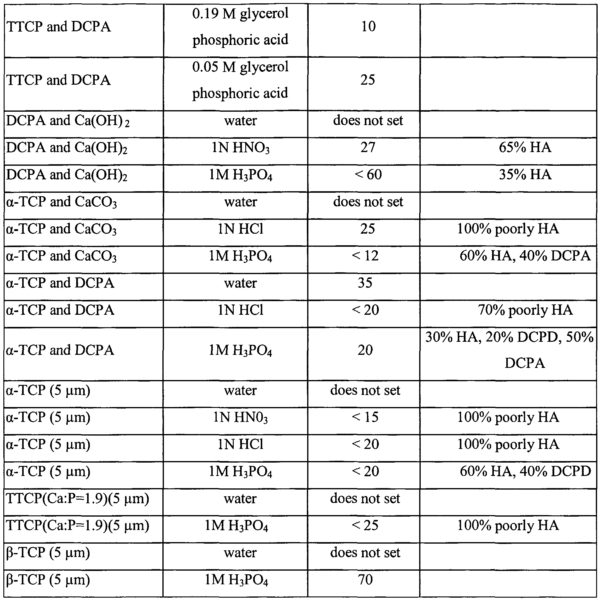Figure imgf000019_0001