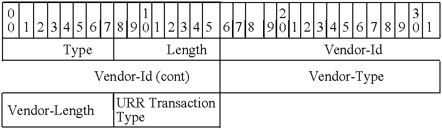 Figure US20080132207A1-20080605-C00010